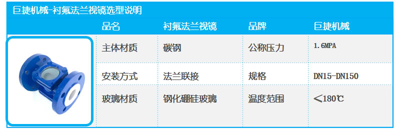 襯氟方法蘭視鏡11.jpg